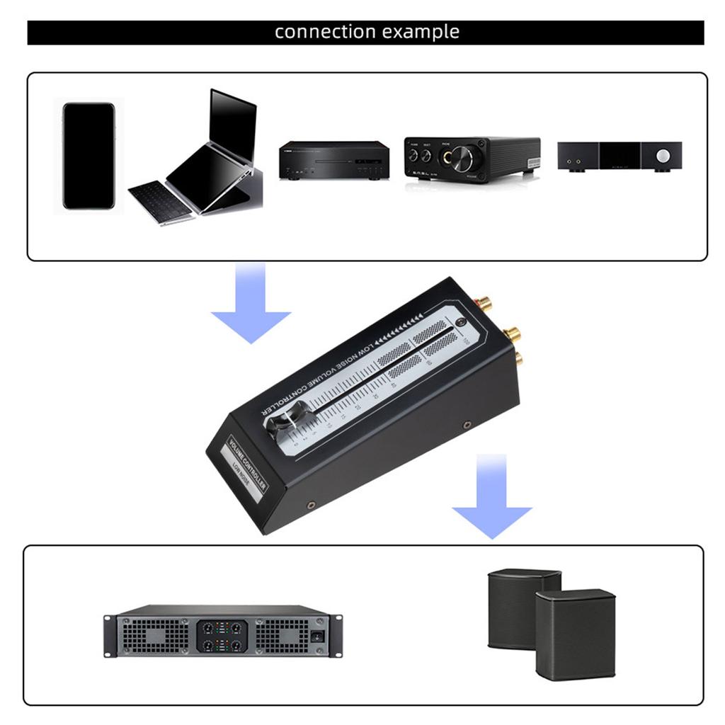 Glisează și Controlează Volumul Sunetului Tău Controler de Volum Ajustare Ușoară pentru Dispozitive Atinge Echilibrul Sonor Corect Echipament