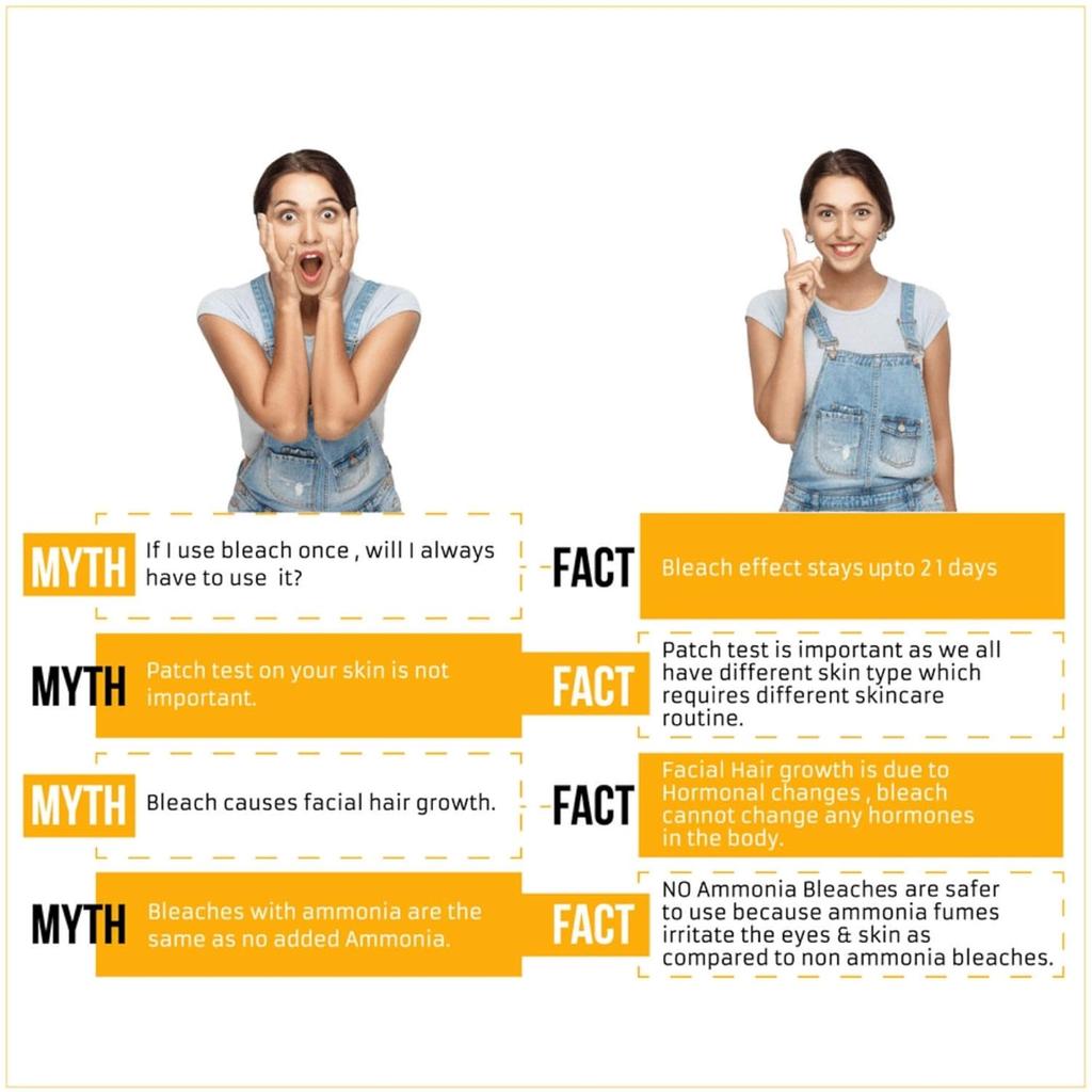 FEM Turmeric Herbal Bleach 24g | Gentle Skin Brightening Cream With Turmeric & Milk | Reduces Dark Spots & Evens Skin Tone