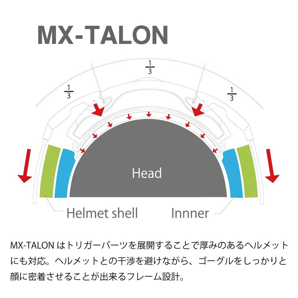 Swans Dirt Made In MX-TALON-HC Goggles, Japan, Black/Red