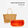 Felt Insert Bag Cosmetic Organizer Insert For Goyard Tote,Makeup Bags With Zipper, Inner Pouch Fit Luxury Handbags for Women