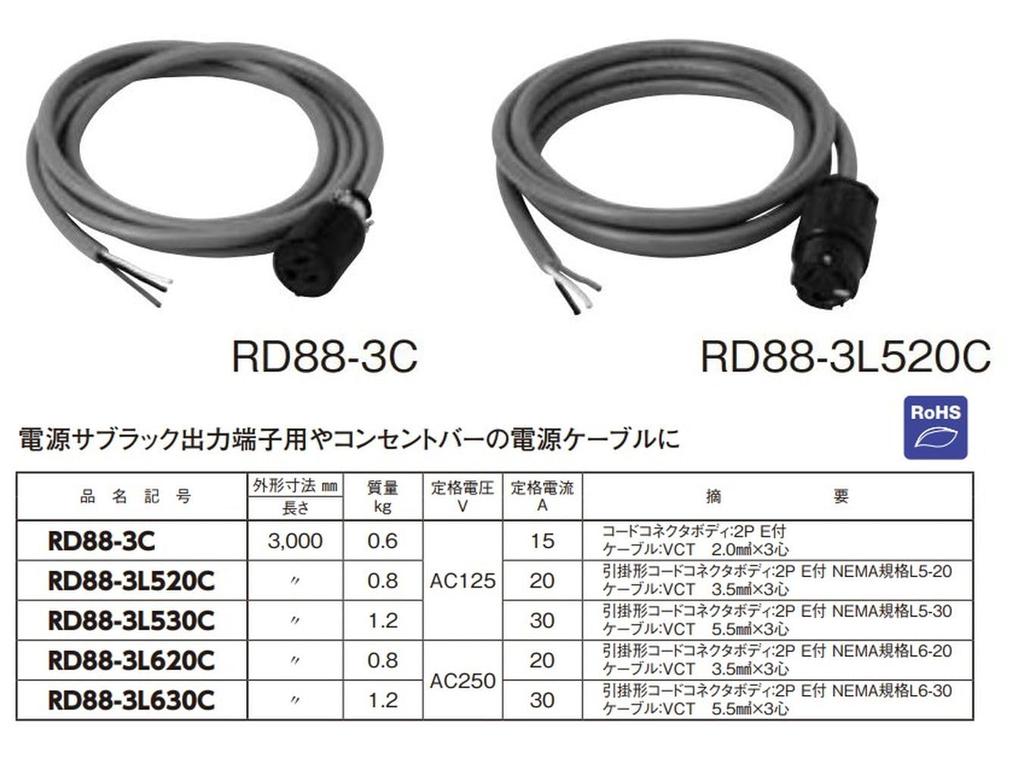 Nitto Kogyo Power Plug Cord RD88-3L530C