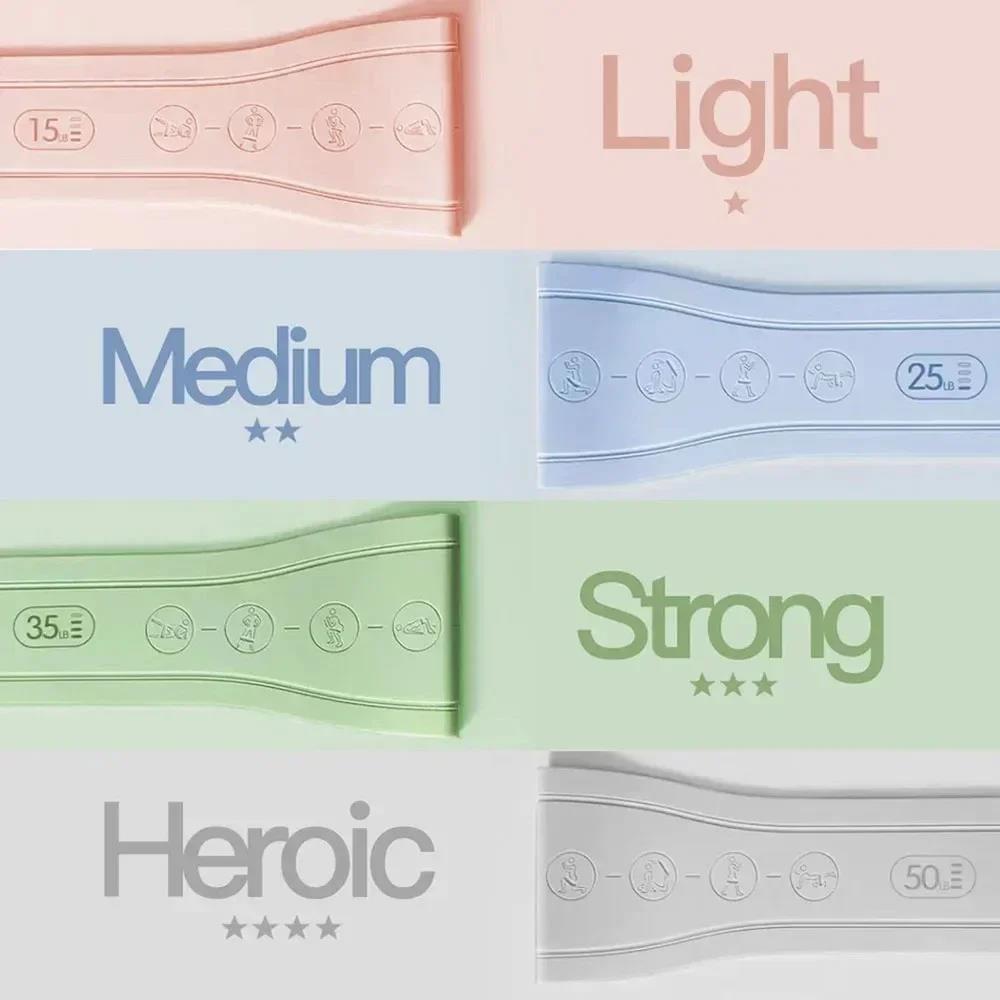 Pilates Yoga Resistance Band for Women Elastic Stretch Bands Portable Fitness Core Strength Toning Flexibility Training 3