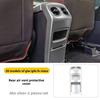 Suitable for Mercedes-Benz GLA GLBcenter control panel decorative stickerEQB EQAinterior modified carbon fiber armrest box cover