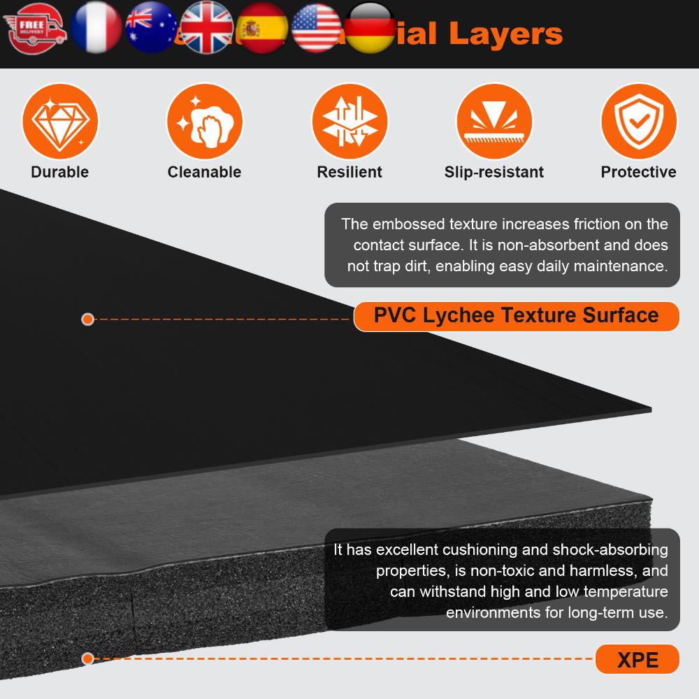 

Thick Workout Mats 118.11x59.06x1.18inch Flexi Roll Design Judo Mat with Non-Slip Surface for MMA Grappling Martial Arts Boxing United States