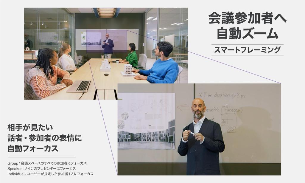 Yamaha CS-500 Video Collaboration System, AI-Equipped 4K Camera and Microphone Integrated Open Space