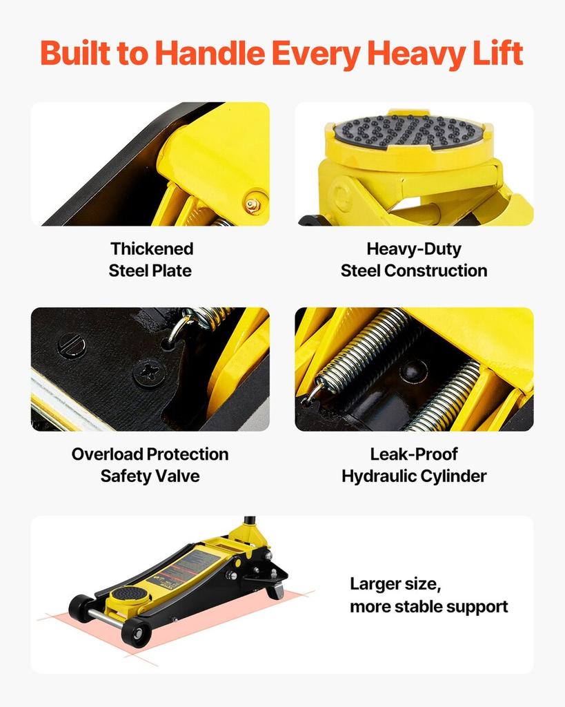 Low Profile Floor Jack 3 Ton Heavy Duty Steel Dual Piston Rapid Pump