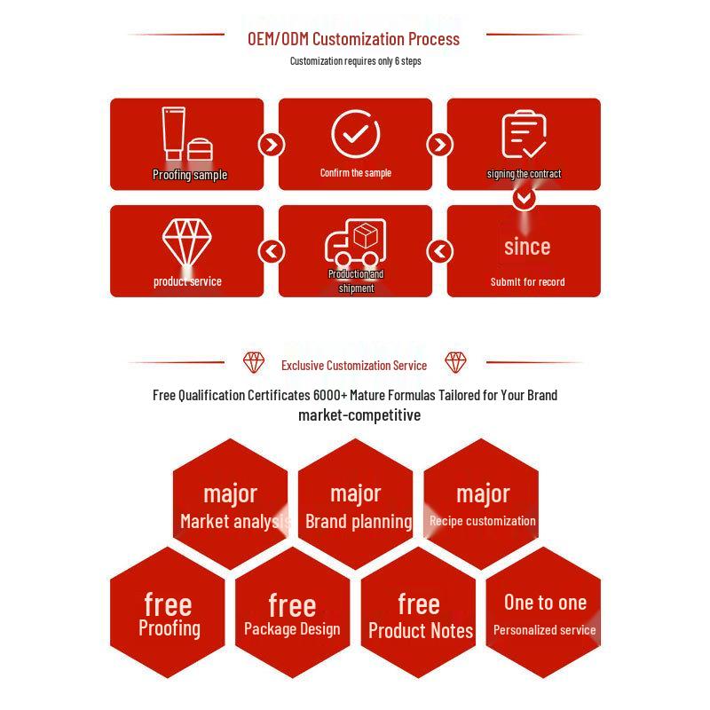 Blue Copper Titanium Hydrating & Firming Face Serum Capsule