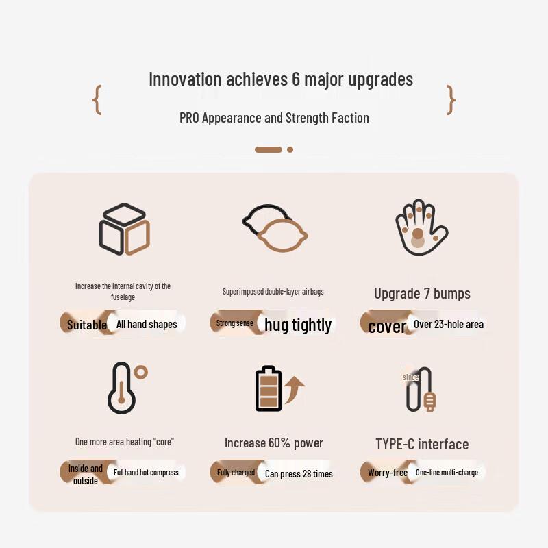 XiLaiKang H9028C PRO Hand Massager with Heat and Air Compression