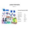 Multi-Brand Household Essentials Set