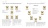 Kancharo 78-Card Tarot Card Set [The Magic of Tarot] Includes Japanese Tarot Card Instructions & Pouch (Authentic)