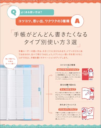 Jibun Techo Official Perfect Guidebook