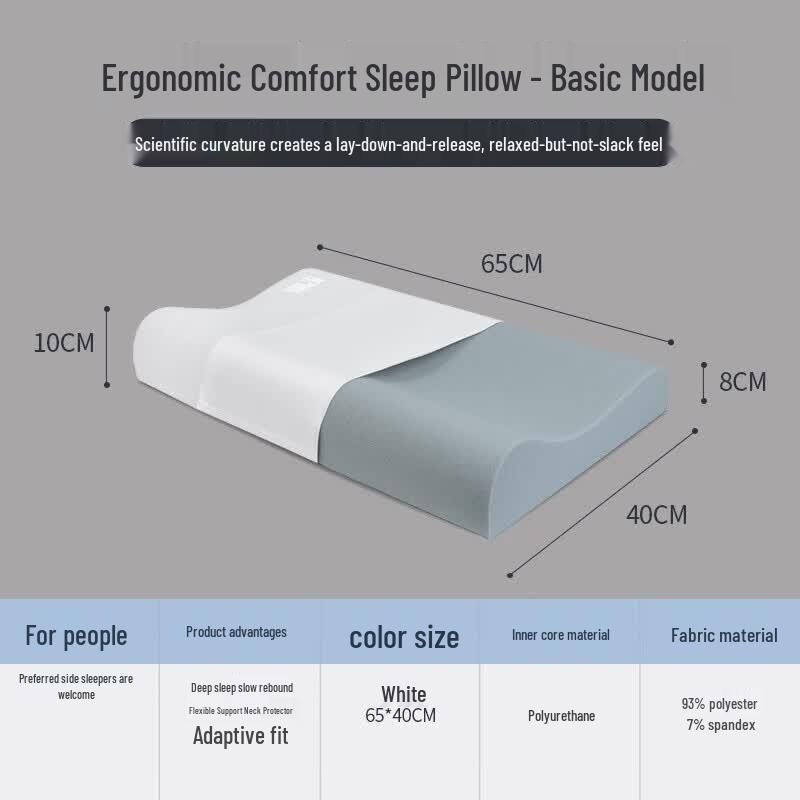 Jiaao Ergonomic Memory Foam Neck Support Pillow