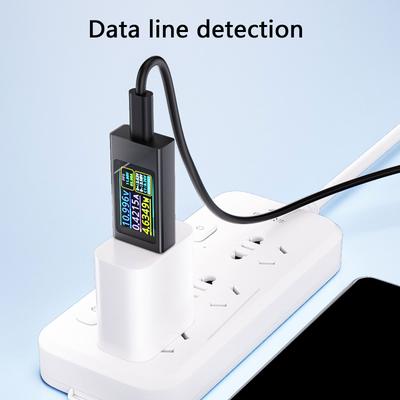 Messgeräte für Elektrik – Voltmeter
