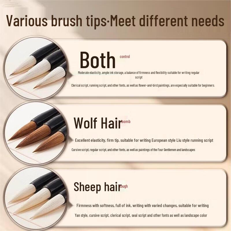 Yushuihu Chinese Calligraphy & Painting Brush Collection