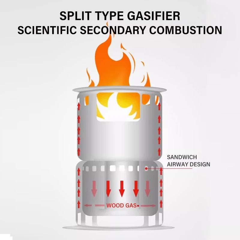 Foldable Wood Burning Camping Stove | Portable Stainless Steel Fire Pit for Bushcraft & Outdoor Cooking