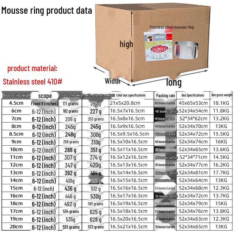 Set mit 9 Mousse-Ringen aus Edelstahl, 15,24-30,48 cm Kuchenback- und Käsekuchen-Schichtformen