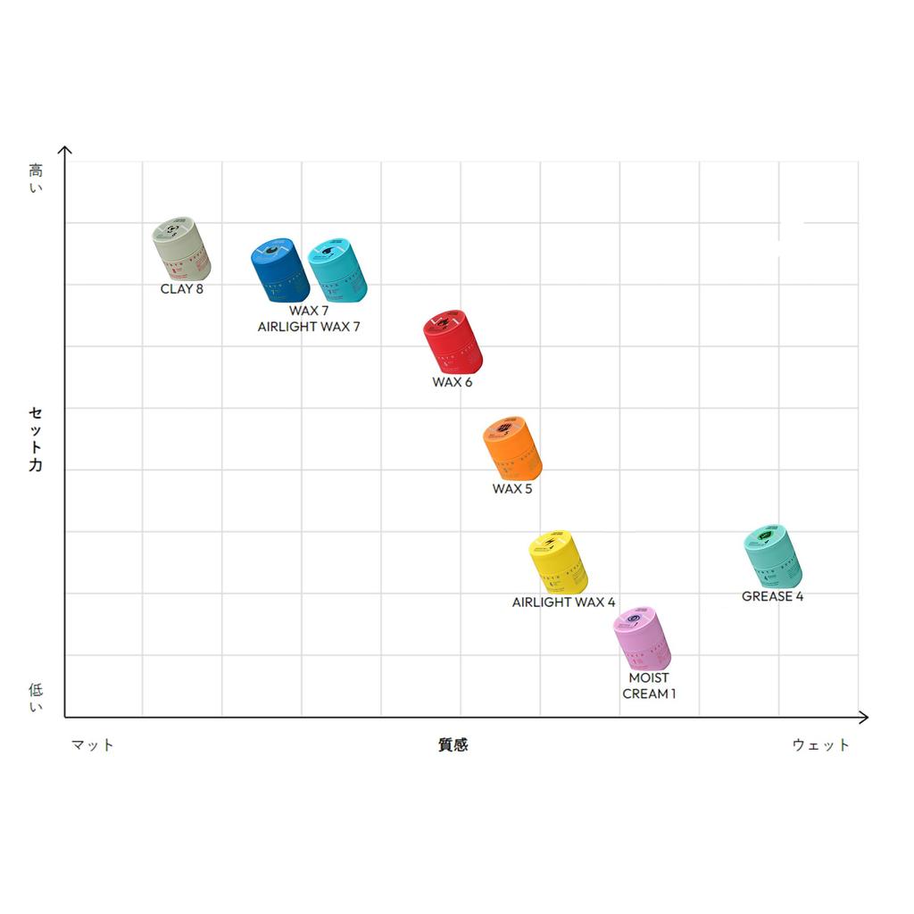 [Pokemon Card Collaboration] Nakano Styling Tanto Clay 8 PO