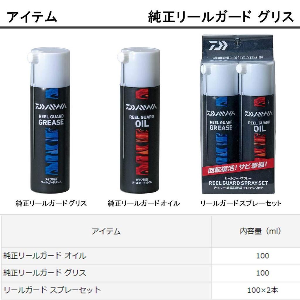 DAIWA Reel Guard Grease 380027