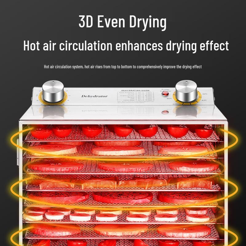 Compact Multifunctional Food Dehydrator for Fruits, Vegetables, Snacks, and Jerky