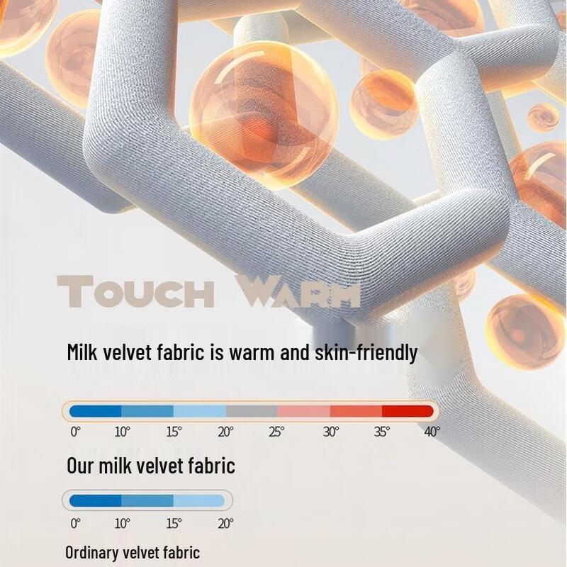 Yuan Zhi Wei Washable Milk Velvet Two-Tone Quilt