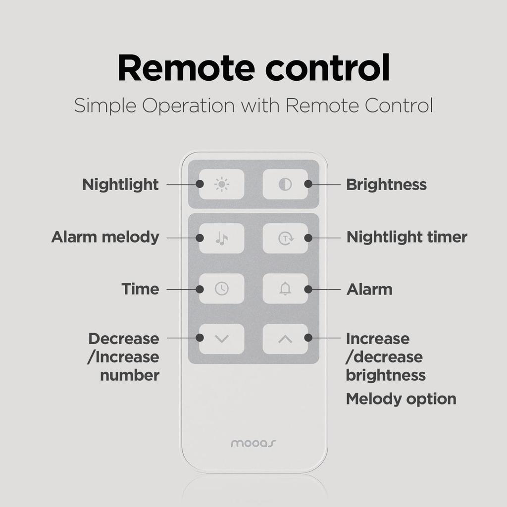 mooas Wooden Frame Backlit Nightlight LED Wall 3 Usage Selectable Can be Installed in 2 Wall Multifunctional LED Alarm Hour Remote 4 Levels of