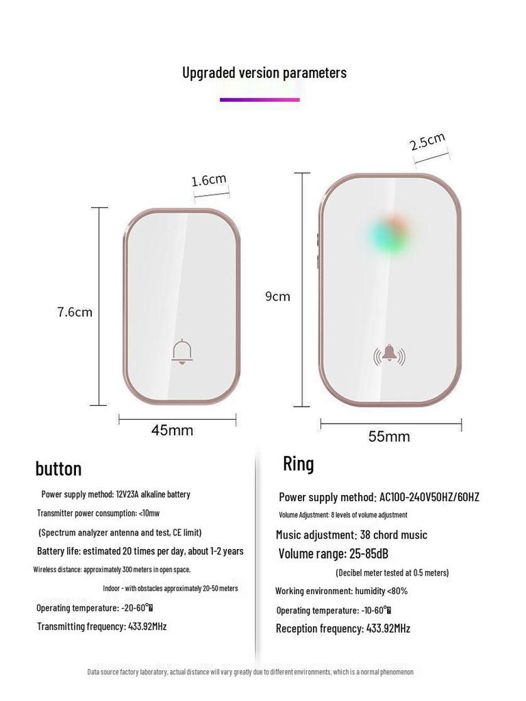 Wireless Smart Long-Range Doorbell & Elderly Pager