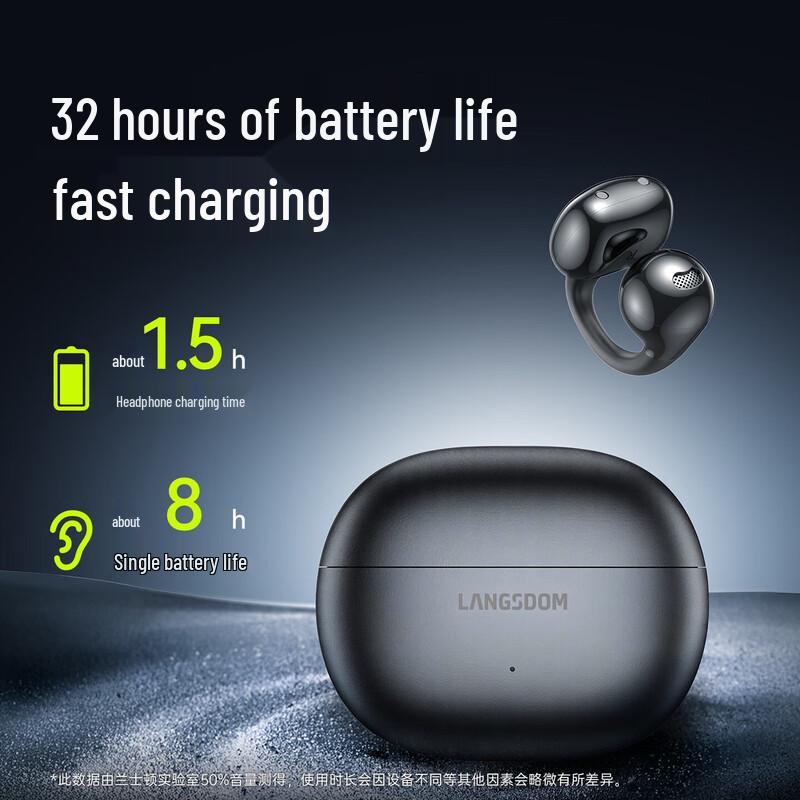 LANSENDA Open-Ear Clip Wireless Sports Headphones