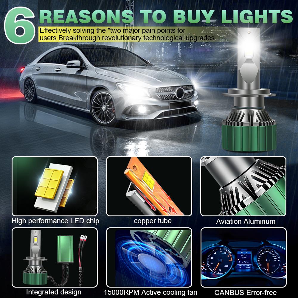 4PCS H7 Canbus LED Headlight High Power Canbus Turbo Lamp with External Drive 6000K Car Light DC12V