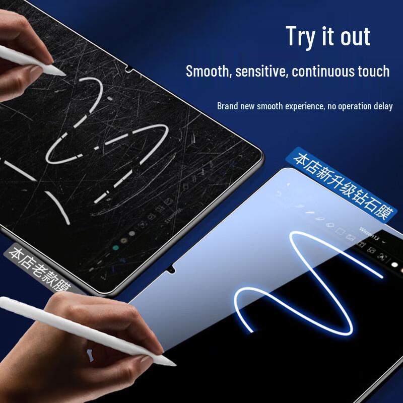 ESCASE HD Tempered Glass Screen Protector for Huawei MatePad Air/2023 11.5-inch