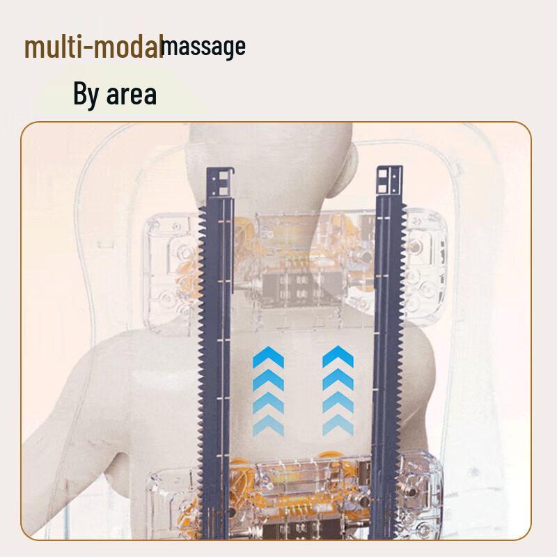 WayourCare Full Back & Waist Massager with Heat