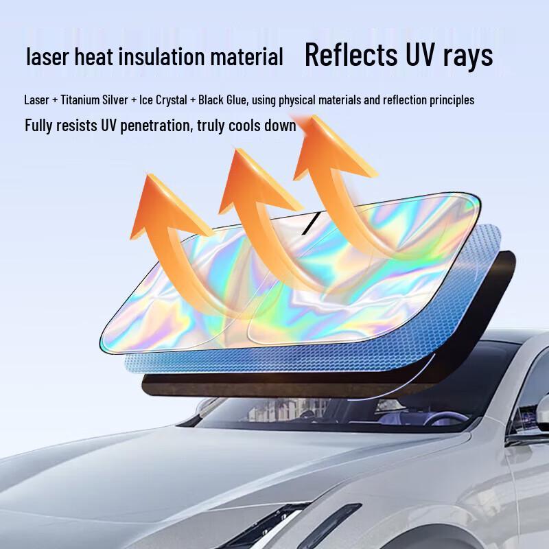 Zeekr 007/009/X 001 Car Sunshade Curtain - Interior Windshield Sun Protection