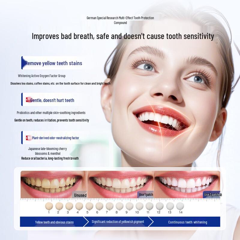INSDCDOCTOR Whitening Tooth Patches