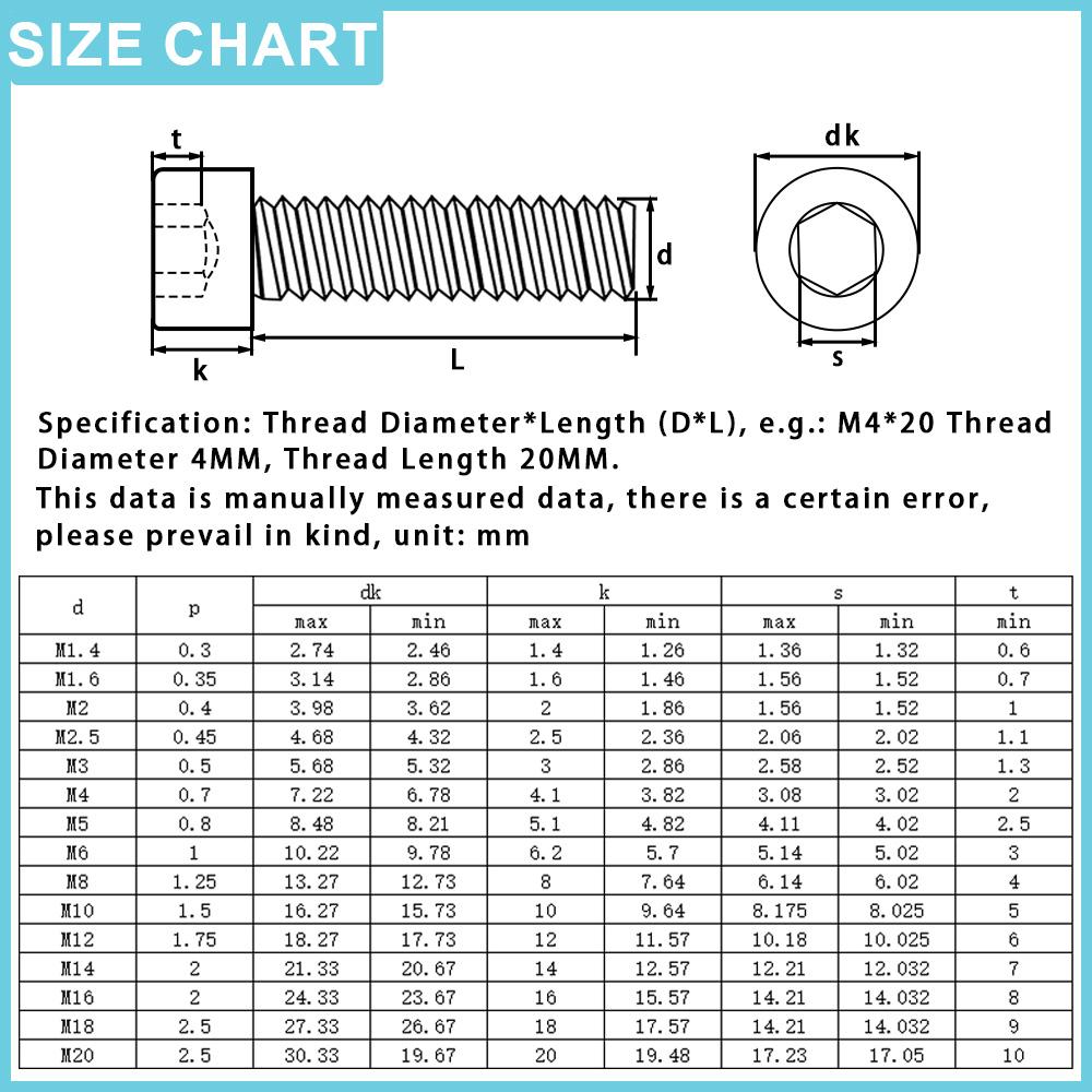 20-100pcs DIN912 Black Hex Socket Head Caps Bolt Screw M1.4 M1.6 M2 M2.5 M3 Grade12.9 Carbon Steel Allen Hexagonal Head Screws