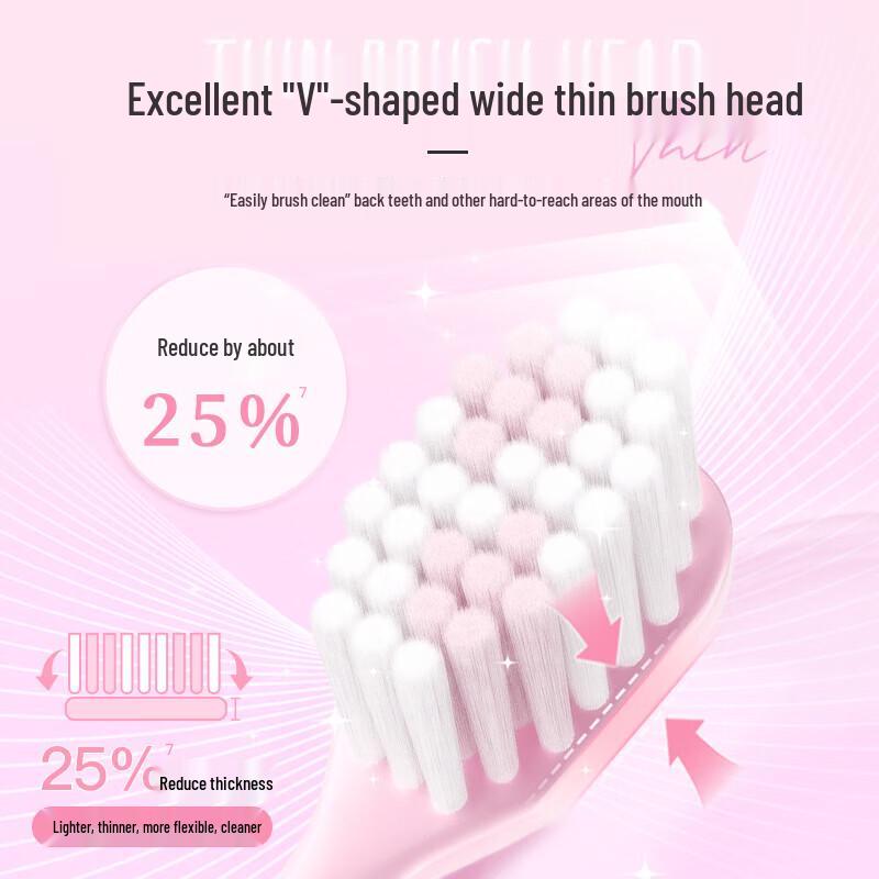 Shuke Cherry Blossom Soft Bristle Couple Toothbrush, 4-Pack