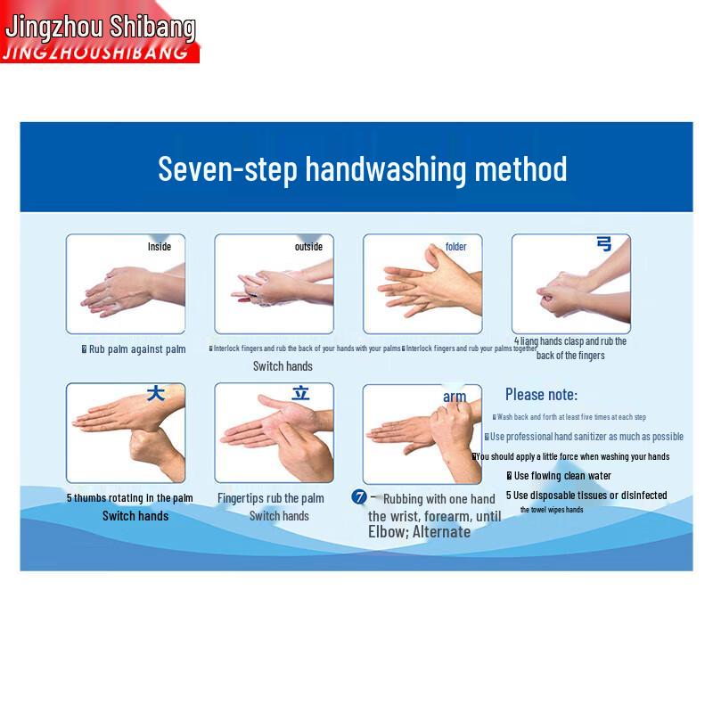 Jingzhou Shibang X Seven-Step Handwashing Procedure Sticker