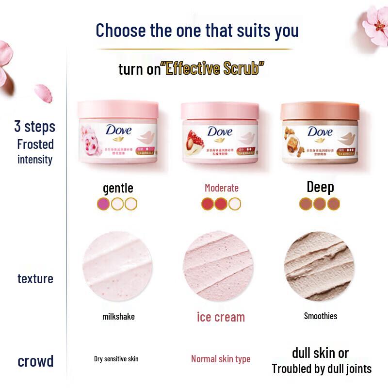 Dove Ice Cream Exfoliating Body Polish