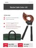Green Forest Ratchet Gear Cable and Wire Cutters