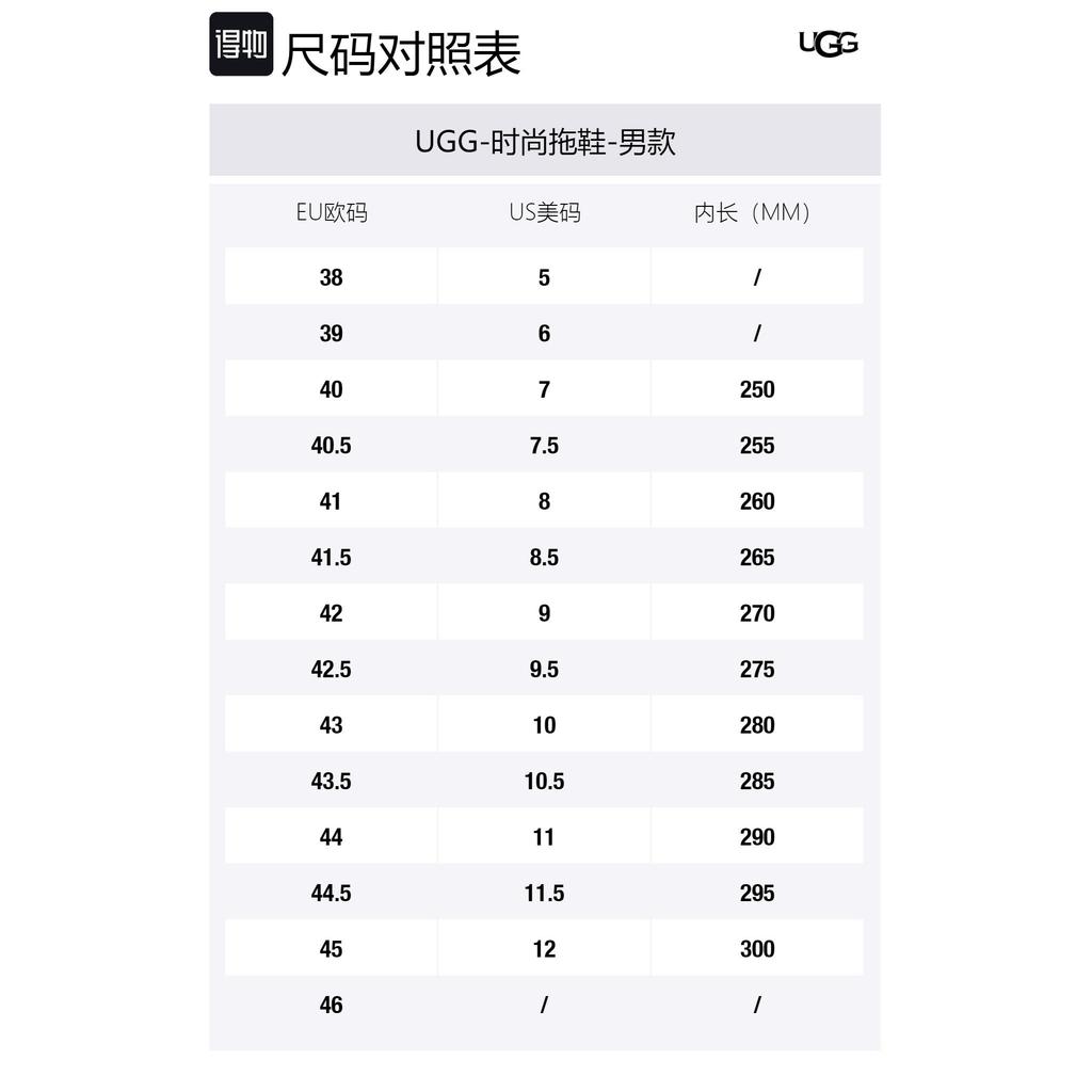 UGG Tasman Slippers 'Grey' 5950-SEL