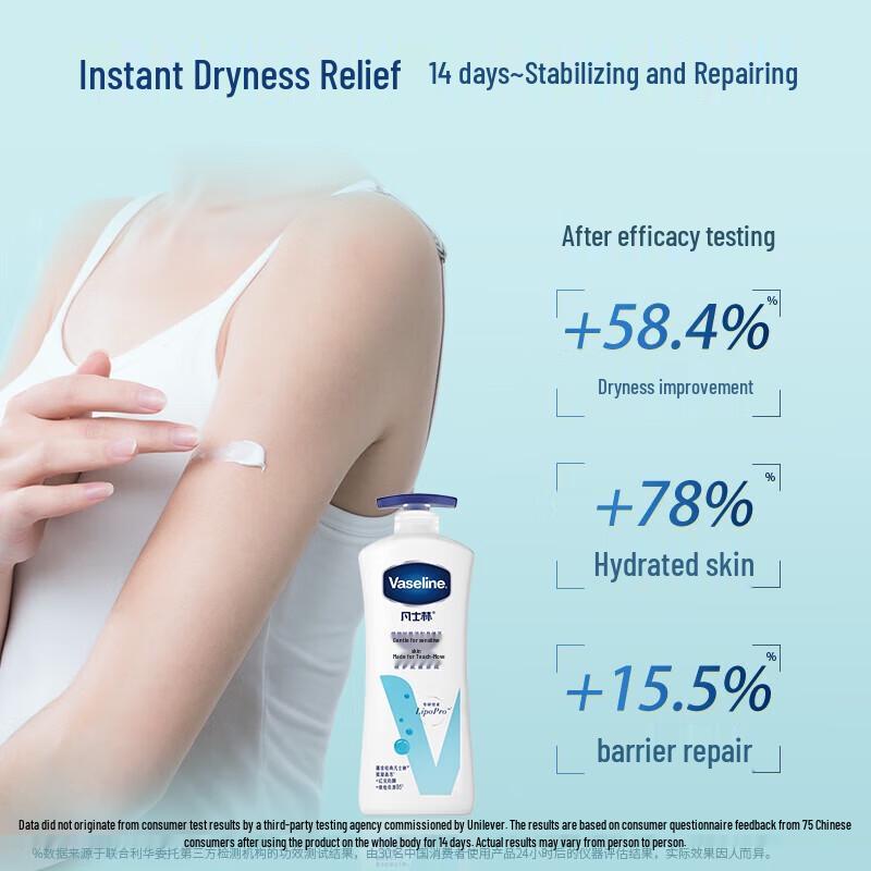 Vaseline Intensive Care Body Lotion