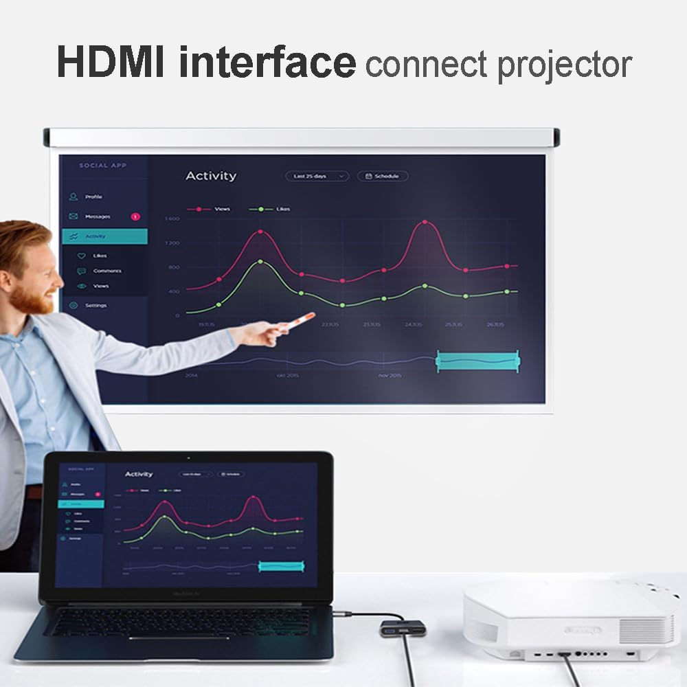USB C to 4K HDMI Multiport Adapter, USB C Hub with 4K HDMI USB 3.0 100W PD Charging for Mac, Type-C Digital AV Multiport Adapter Converter for
