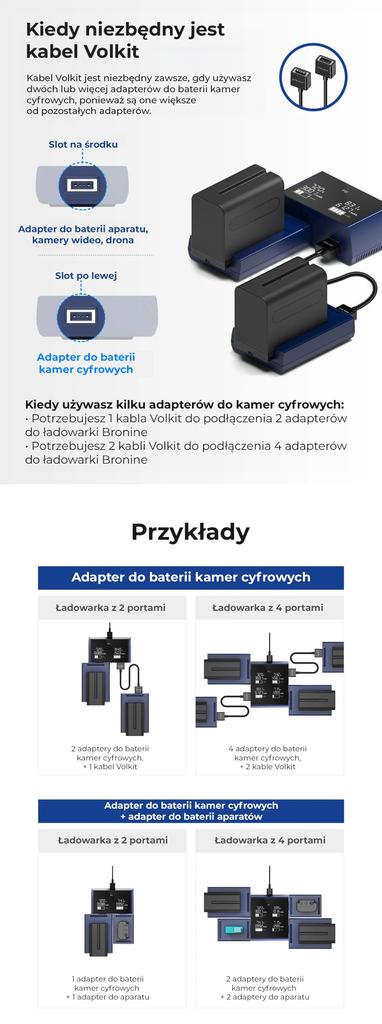 Adaptér Sony NP-FV100 / FV70 / FV50 pro nabíječky Bronine