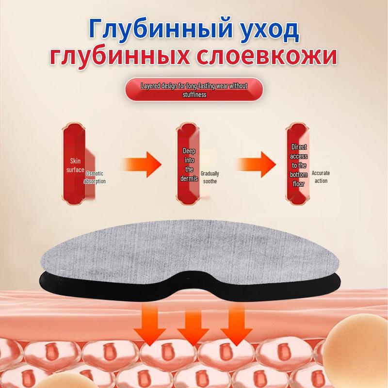 Thyroid & Groin Lymph Patch