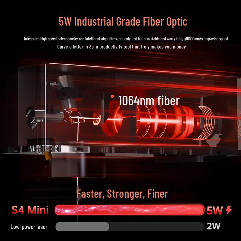 DiaoJiang S4 Mini Laser Engraving Machine CN plug (adapter included)
