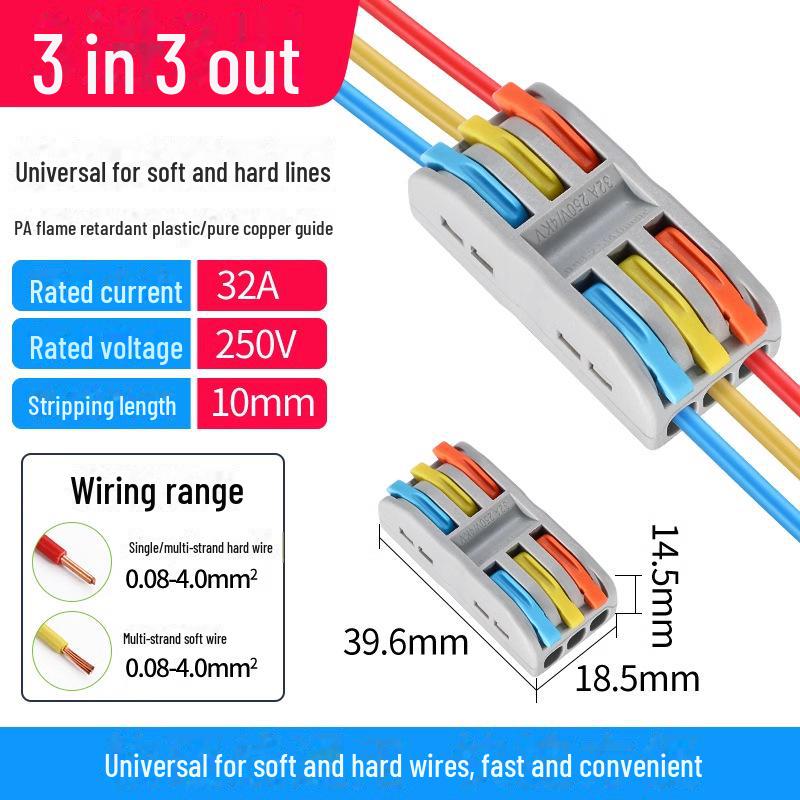 Terminal de conectare rapidă PCT SPL-12345: Conector electric multifuncțional cu 2 poziții pentru cabluri de calibru 4, 2 intrări, 2 ieșiri