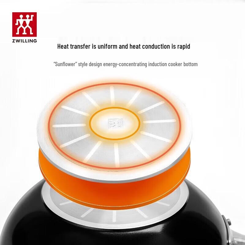 Zwilling Enjoy 24cm Frying Pan