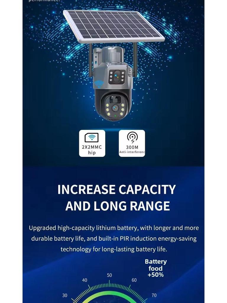 Outdoor Solar Dome Camera: Low Power, Wireless, 4G Remote HD, Battery WiFi