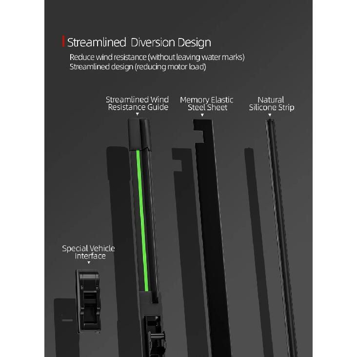 Für Renault Captur Kaptur 2013-2023 Frontscheibenwischerblätter 2x Windschutzscheibenfenster Zubehör 2014 2015 2016 2017 2019 2021
