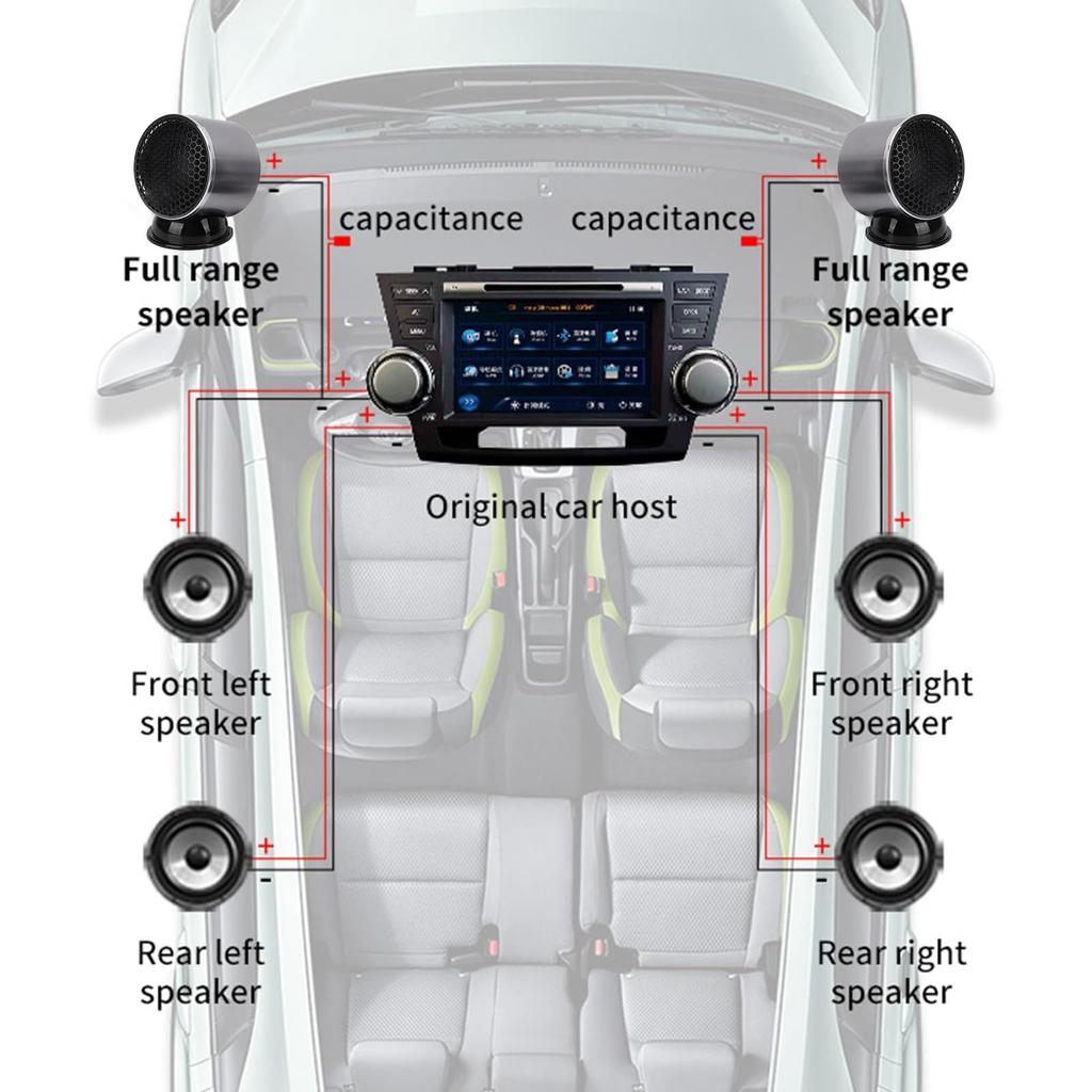 Car Midrange Speakers, Pure Sound Car Speakers for Car Modification, Easy Installation, 91db