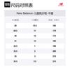 New Balance 530 Mesh Sneakers PZ530RD