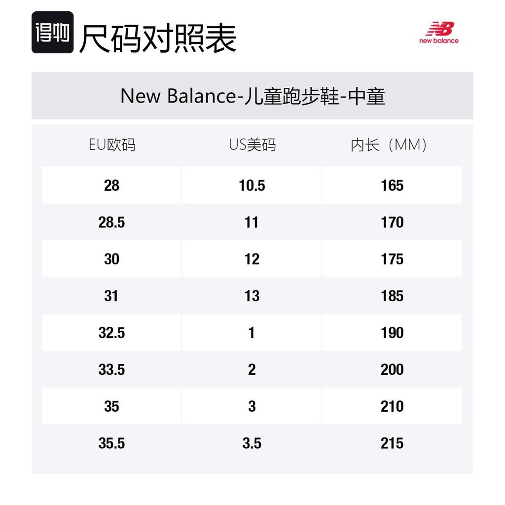 New Balance 530 Mesh Sneakers PZ530RD